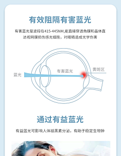 穆笠晨采集到镜片