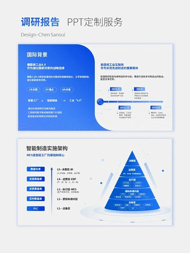 PPT定制|PPT逻辑图你真的知道怎么做吗？