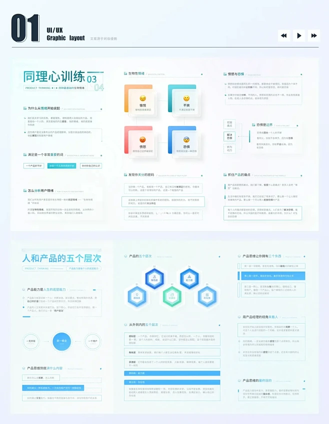 UI设计作品集 PPT图文排版 数据可视化-花瓣网