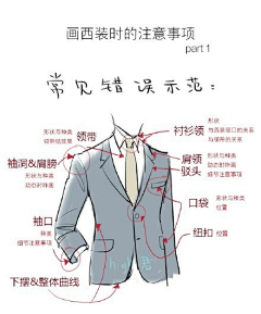 叮铛叮铛采集到clothex