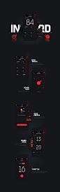 Inboard - Longboard App Controller on Behance