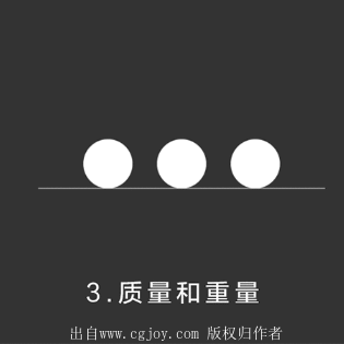 【新提醒】(转)关于动效设计的要点。-游...