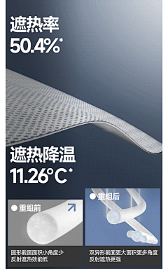许千亿采集到主页