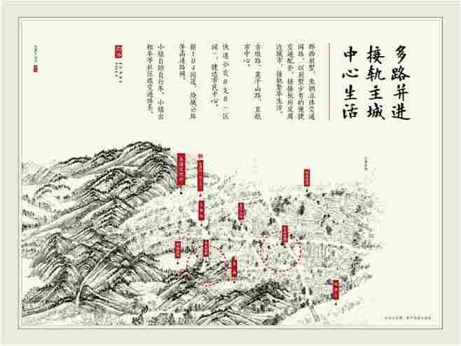 【专题】杭州万科良渚·郡西别墅全套视觉_...