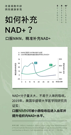 Buena采集到宝贝页