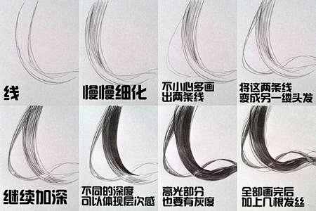 【阿画原创绘画教程】漫画素描的头发怎么画...
