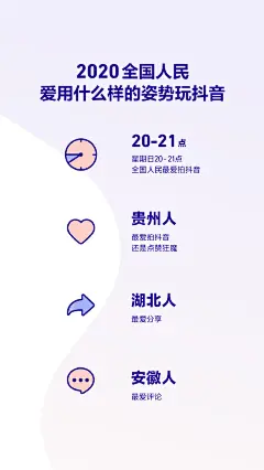 2020抖音日均视频搜索量突破4亿，不同年龄人群都爱看什么？抖音年度热词是哪个？抖音用户最爱用的音乐是哪首？获赞最多的城市在哪里？最热门的直播课来自哪个大学？00后和70后分别爱用哪个表情包？最爱购买的小吃竟然是又臭又香的它？一切答案都在#2020抖音数据报告# 。快来看看，有没有你想知道的答案 ​​​​...展开全文c
