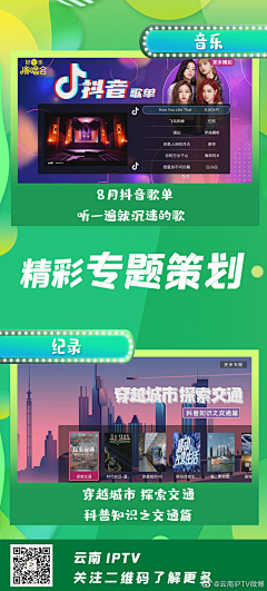 nilly采集到IPTV
