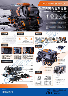 用户q8zDQkOa采集到工业展板