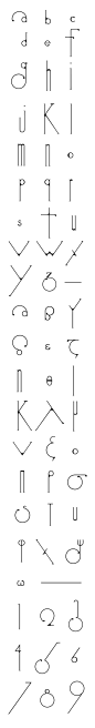 一个非常独特和个人的字体，一个非常独特的个性，感觉点几乎扭曲和扭曲，但有一种精致的感觉。 找到：http://www.behance.net/gallery/Futuracha-the-font-free/5786587：