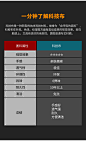 煜庭 北欧现代简约家用主卧轻奢软床大床科技布双人床1.8米布艺床-tmall.com天猫