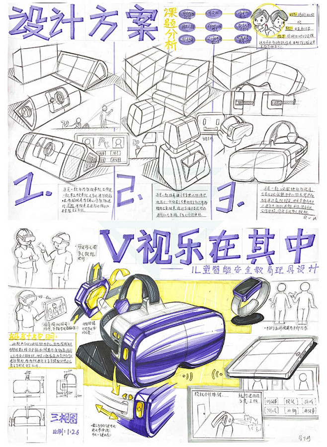 工业/产品设计考研快题手绘 北京大风标设计考研