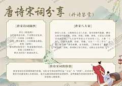 艺术手抄报海报插画美术国风 【酷图网】艺术,展览,海报,插画,美术,国风,文化墙,春风,春天,易拉宝,清新,简约,大气,宣传,发圈,底图,印象派,油画,艺考,书签,文稿,宣传单,汉服,非遗,博物馆,手抄报,古代,诗词,文学,鉴赏,画板