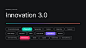 Dark Innovation Creative Multipurpose PowerPoint Template