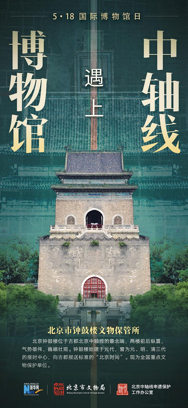 5·18国际博物馆日｜“博物馆遇上中轴线...