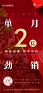 房产热销海报