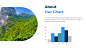 I will do PowerPoint presentation template design :: Behance