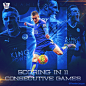 Premier League Official Social Media Artwork 1 : A collection of Official social media artwork, I've put together for the Premier League from 15/16 season and from the new 16/17 season, also including some initial pitch graphics.Hopefully lots more to com