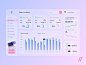 Marketplace seller’s platform glass graphs dashboard statistics stats