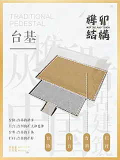 国潮积木 | 一分钟带你get榫卯魅力