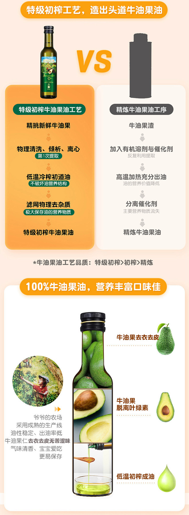 牛油果_05.jpg