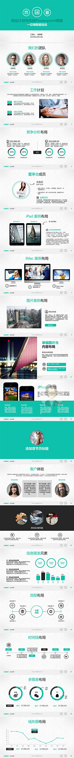 Lily2014采集到PPT版式