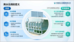 ”会吃肉的兔子采集到PPT