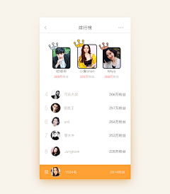 凌空PeaR采集到APP——排行榜