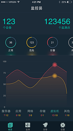 UI_Designer采集到软件UI界面