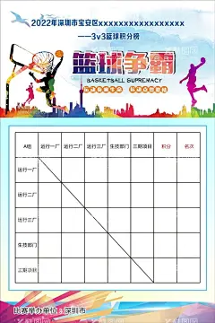 篮球积分榜  - 源文件下载【酷图网】亲子运动会,体育小报,运动手抄报,积分表,校运会积分表,运动会背景,比赛,竞赛,赛程表,波纹,简洁,男子团体,体育,健康,锻炼,积分榜,项目,班级评分,运动会积分表,比赛积分榜,体育成绩表,网球,排球赛,乒乓球,开幕式,跳高,田径竞速走,游泳,跳水,排球,篮球,足球,体操,羽毛球,田径,体育统计表,