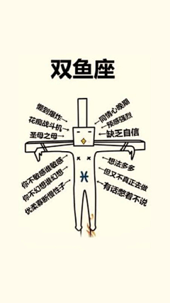 兮儿的小宝贝采集到12星座特点