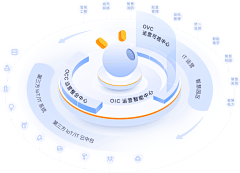 微凉csy采集到UI-科技2.5d