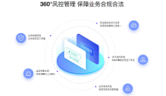 小熊硬糖掉了采集到web