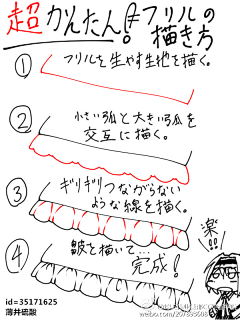 messycode-11采集到QQQ裙子花边