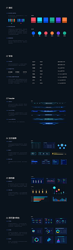 玖姀采集到UI.数据可视化