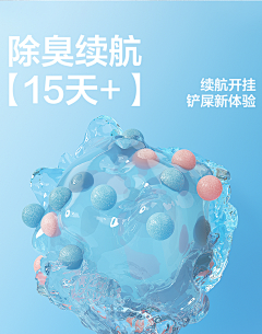 💄Sweety采集到宠物详情素材
