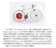 Matt97采集到红点