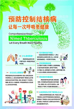 预防结核  - 源文件下载【酷图网】肺结核,预防结核,传染病,结核海报,肺结核海报,肺结核宣传单,