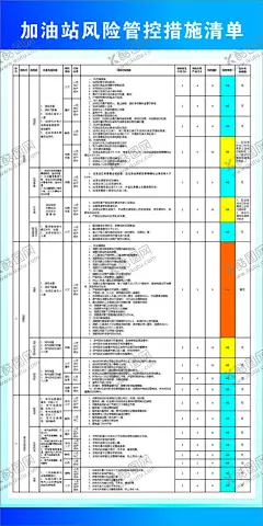清单展板 【酷图网】公司,清单,加油,蓝色,表格