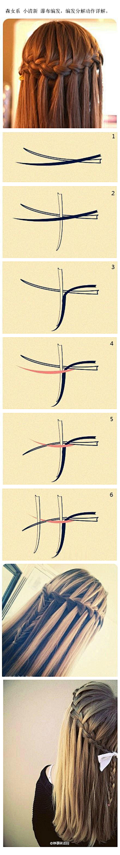 ----Esc"采集到编发