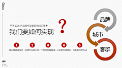 又是哪个甲方哦采集到策划素材