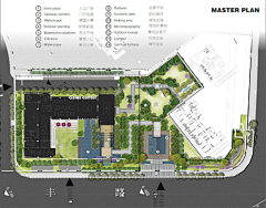 YEZI-Stu采集到A20景观空间(功能)——住宅/居住区