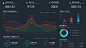 雅培H5项目数据分析Dashboard