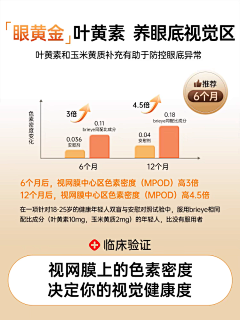 淹死的鱼222333采集到数据效果