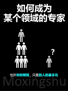 青年凉品采集到模型树