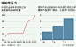 中国流动性危机的来龙去脉 华尔街日报