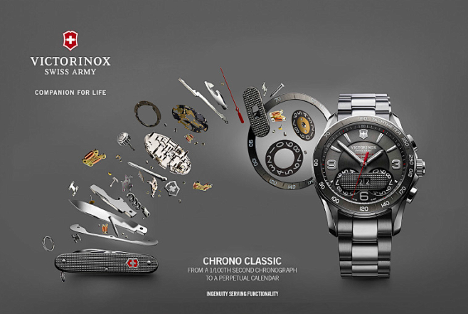 Victorinox Watches A...