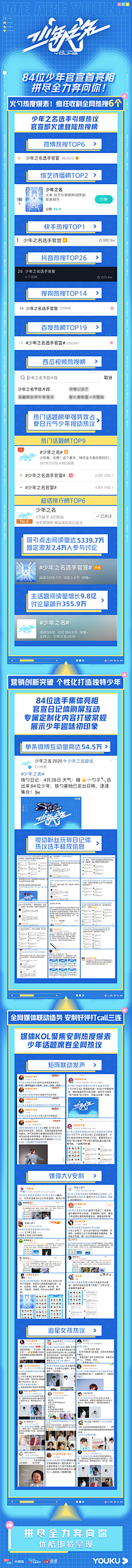 妞看画采集到喜报