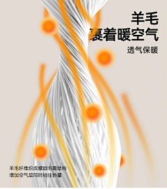 fVgflY0r采集到保暖