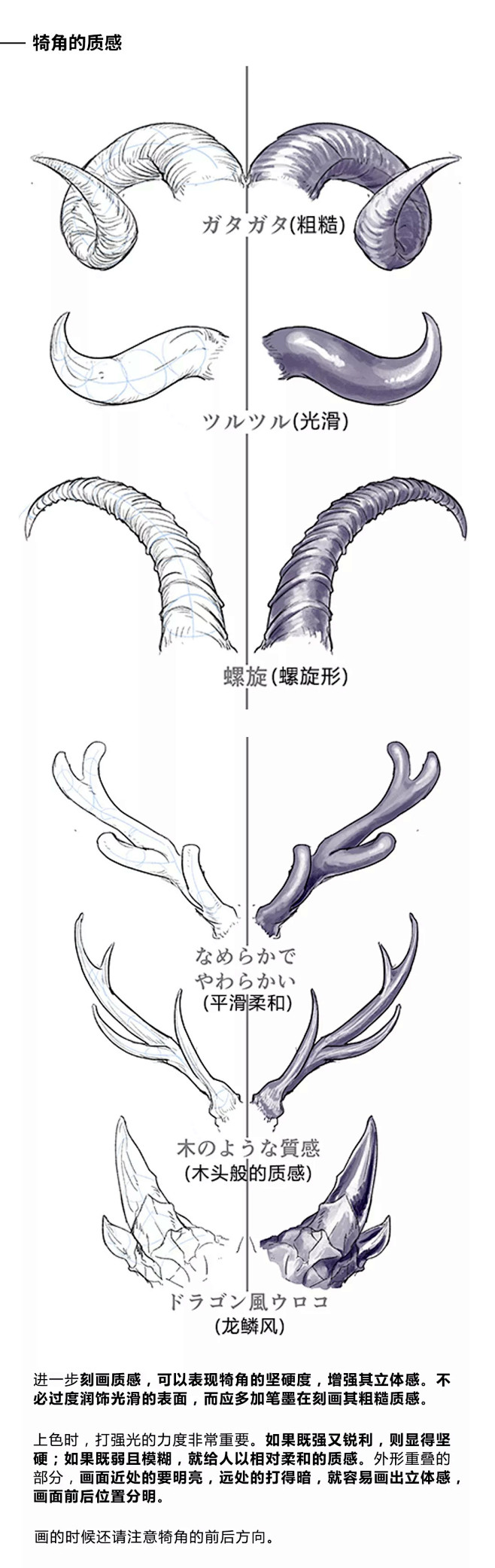 【绘画教程】如何画出好看的动物和怪兽的犄...